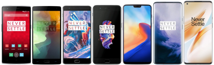 Prisutvecklingen för OnePlus telefoner sedan starten