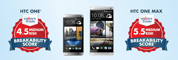 HTC One och One Max vinner mot Galaxy S4 i hållbarhetstest