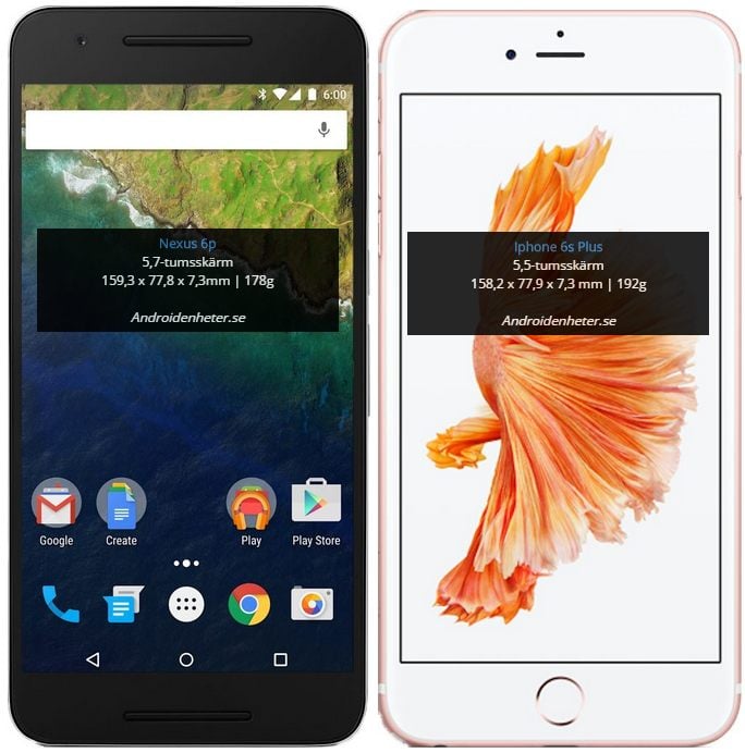 Så här stora är Huawei Nexus 6P och LG Nexus 5X