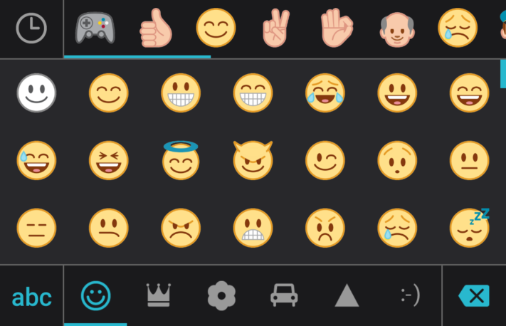 Här är de minst och mest använda emojisymbolerna