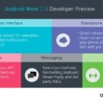 Google ger ut förhandsversion av Android Wear 2.0