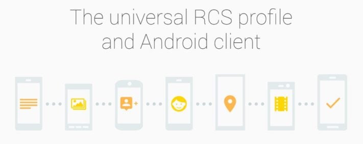 Huawei anammar Googles lösning för RCS – Android Messages blir ny meddelandeapp