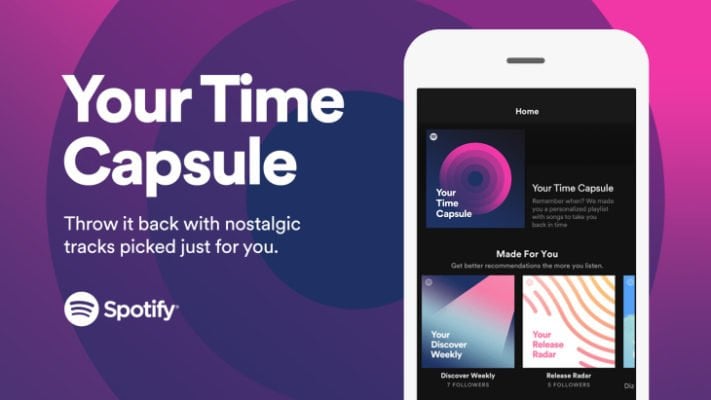 Spotify bjuder på nostalgitripp genom senaste personliga spellistan